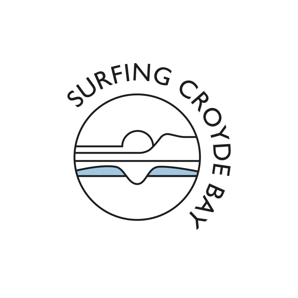 UNDERSTANDING BEACH WARNING FLAGS - Surfing Croyde Bay