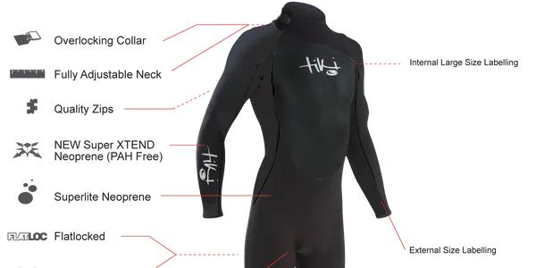 tiki wetsuit guide