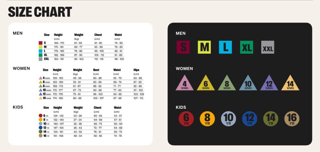 SRFACE Intuitive Size Finder - Croyde Surf Hire